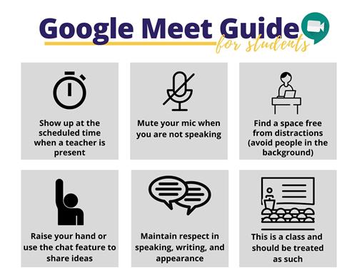 Google Meet Guidelines 